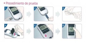 procedimientolipidocare